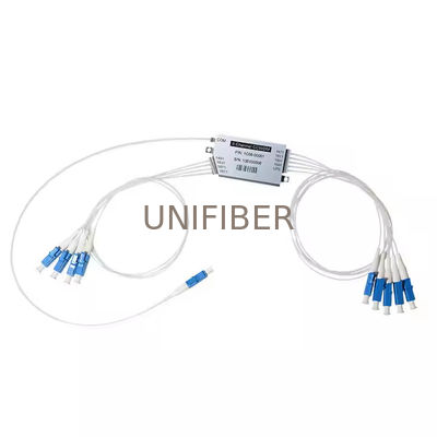 CWDM mux/demux แบบคอมแพคต์ 8+1CH (UPG) 1270-1410nm 0.9mm พร้อม LC/APC